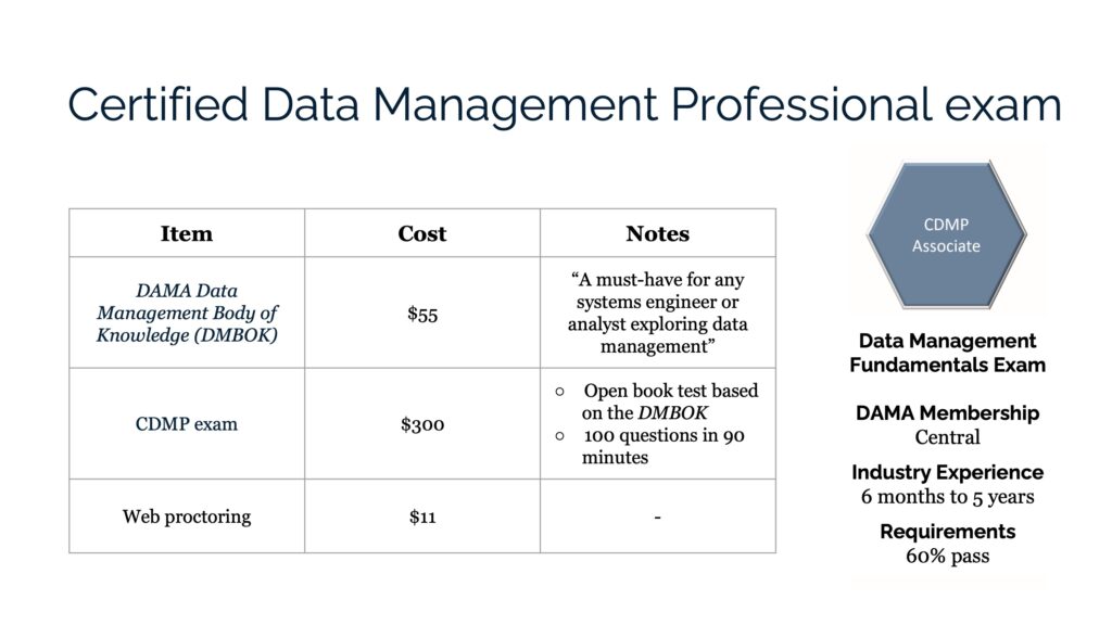 DMBoK - Data Management Body of Knowledge